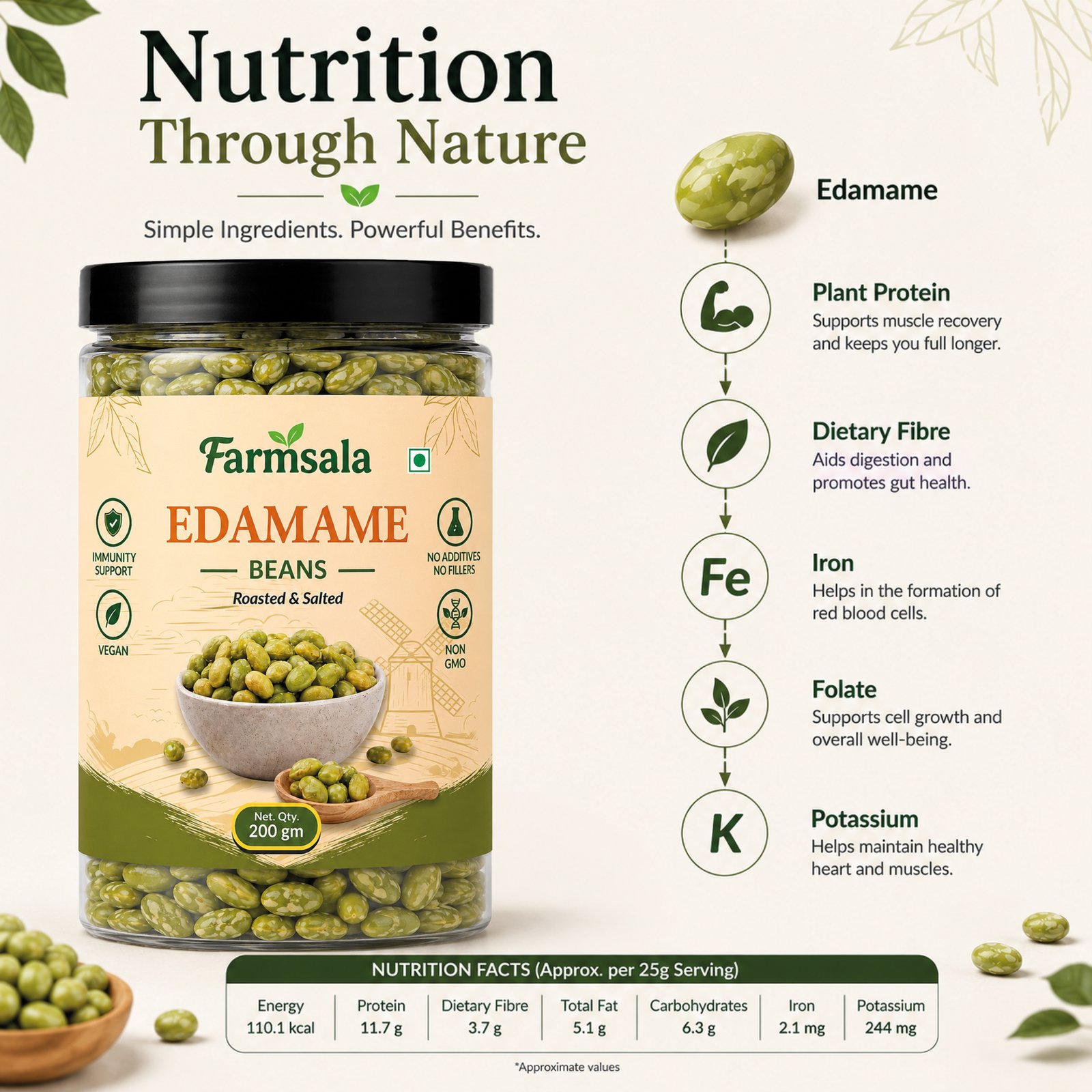 Roasted Salted Edamame Beans | High Protein Healthy Snack | Crunchy Roasted Soybeans | Rich in Fiber | Ready to Eat